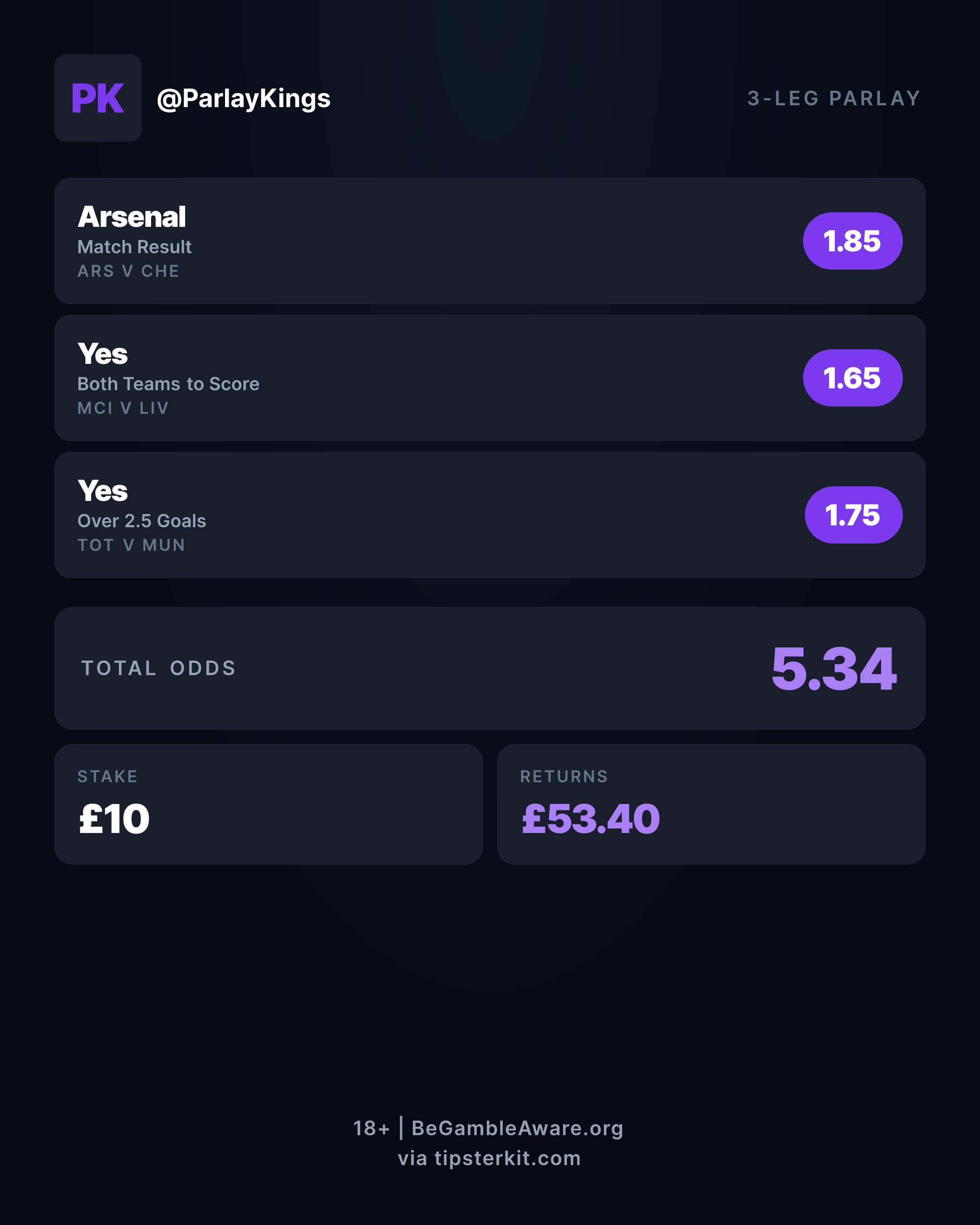 TipsterKit 3-leg parlay card with combined odds and stacked Premier League selections.