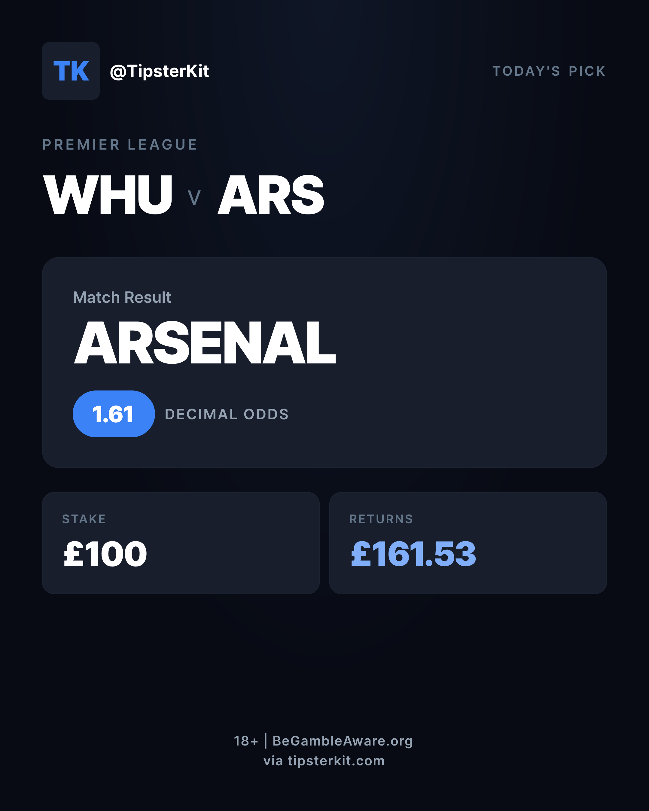 Branded TipsterKit pick slip for the same Arsenal Match Result bet, rendered in 10 seconds in the tipster's blue accent